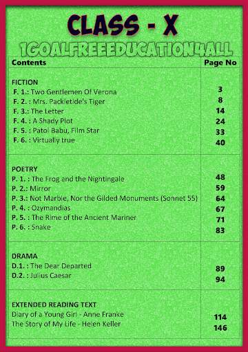 10th class english important Q & A screenshot 2