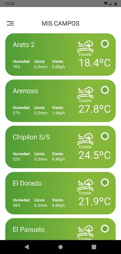 GlobalMet Agro screenshot 1