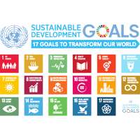 Sustainable Development Goals on 9Apps