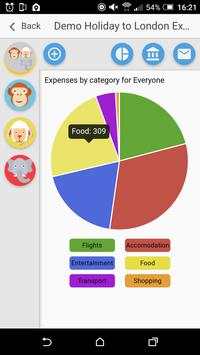 Travel Expense Calculator IYH screenshot 1