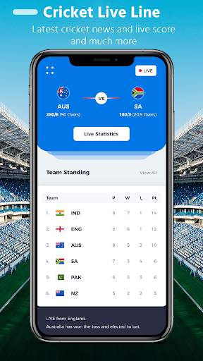 Criclive: Fastest Live Line Cricket Score screenshot 5