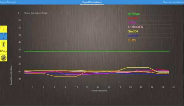 Wifi Analyzer screenshot 12