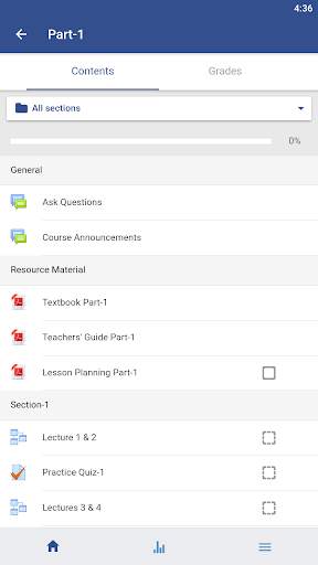 The ILM Foundation LMS screenshot 2