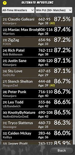 Ultimate Wrestling Manager screenshot 4
