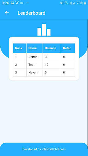 Earn BD स्क्रीनशॉट 6