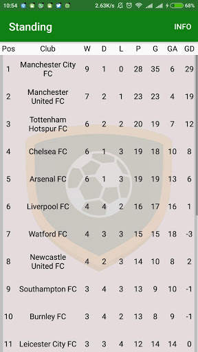 Info Football screenshot 2