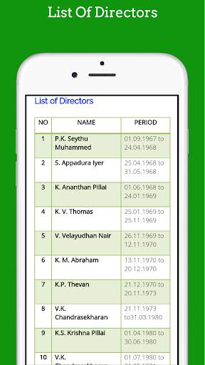 Kerala Online Lottery Results screenshot 5