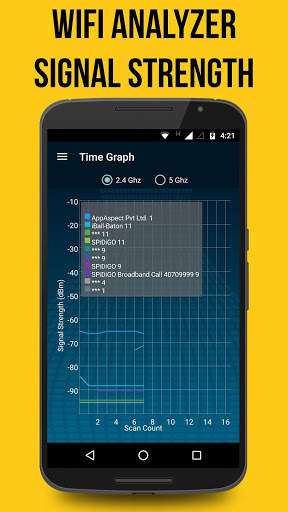 Internet Speed Test, 4G Speed Test & WiFi Analyzer screenshot 6
