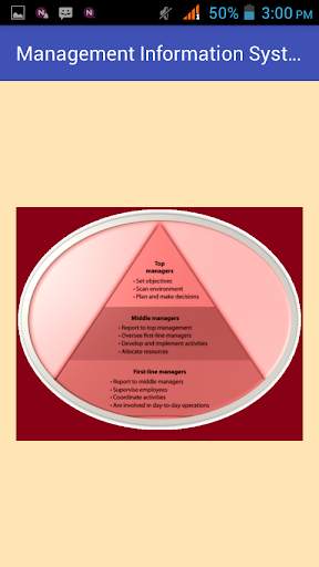Management Information System screenshot 5