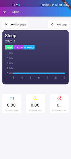 PowerBand screenshot 3