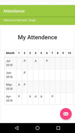 3G Classes screenshot 2