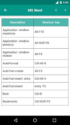 Computer Shortcut Keys screenshot 8