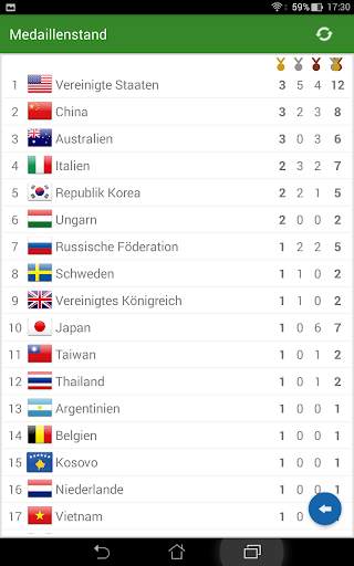 Spielplan für Rio 2016 screenshot 5