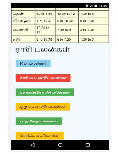 Tamil Daily Panchangam Calendar - தமிழ் பஞ்சாங்கம் screenshot 3