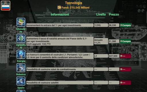 Impero Asiatico screenshot 19