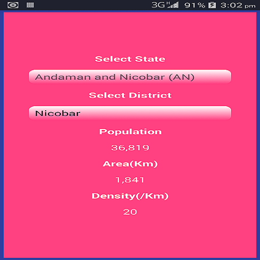 "Information about India" icon