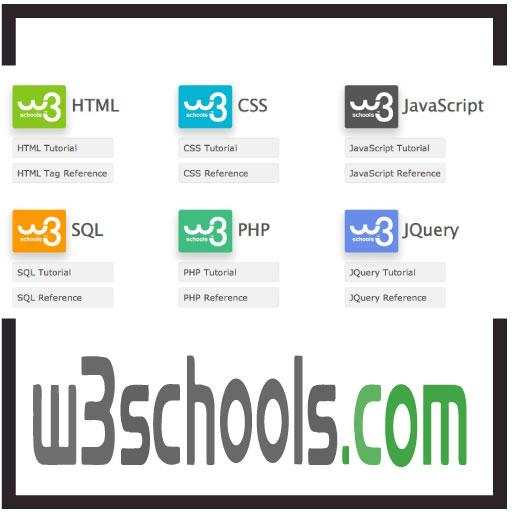 W3schools Complete Version Offline 3.0