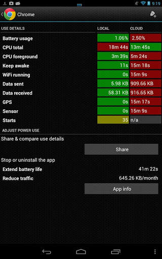 Battery Stats Plus screenshot 7