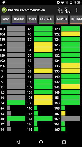 Wifi Analyzer Pro screenshot 5