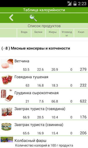 Рецепты десертов скриншот 4