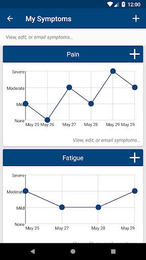 Cancer.Net Mobile screenshot 3