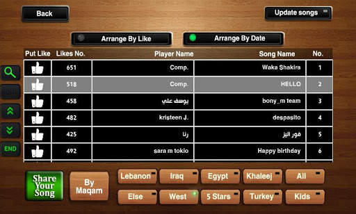 Music Notes Learning screenshot 5