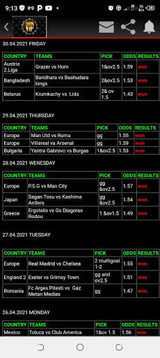 WORLD CLASS UNDISPUTED ODDS screenshot 3