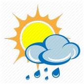 WeatherForeCast 1.0