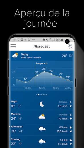 Météo & Radar - Morecast screenshot 1