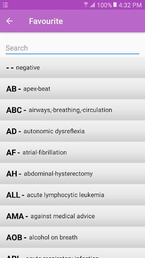 Medical Abbreviation скриншот 4