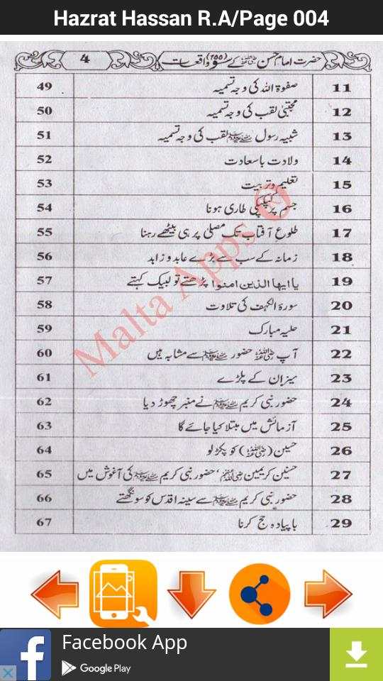 Hazrat Hassan R.A screenshot 3