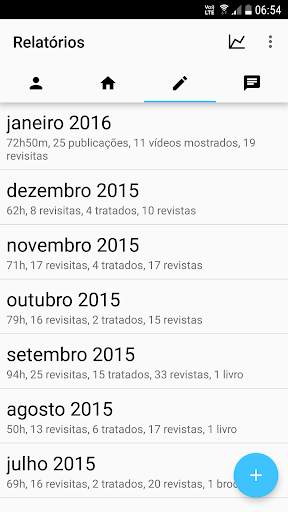 Organizador da pregação screenshot 3