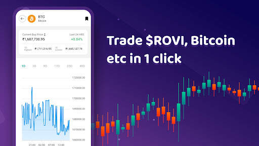 ROVI M91 - Crypto Super App screenshot 4