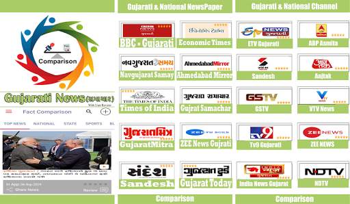 Gujarati News : ABP Asmita Live, TV9 Gujarati Live screenshot 1