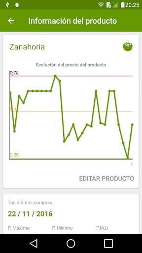 Smart Shopping List 3 تصوير الشاشة