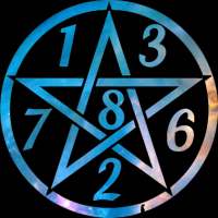 Lucky Number icon