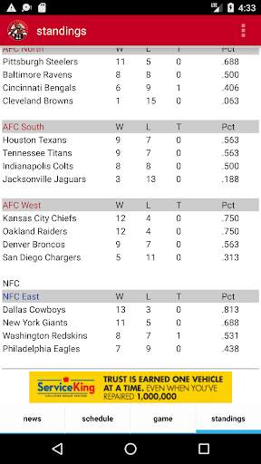 Kansas City Football - Chiefs Edition screenshot 4