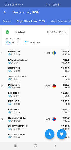 Biathlon.LIVE 2023-2024 screenshot 2