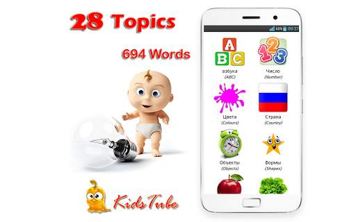 Learn Russian For Kids screenshot 2