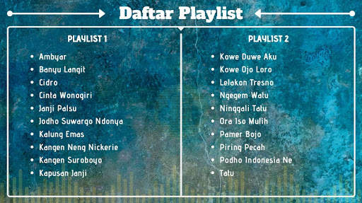 Song Didi Kempot Full Offline screenshot 5