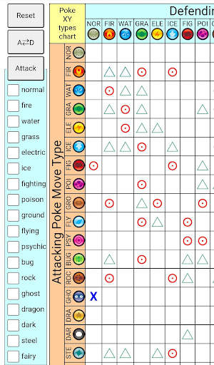 屬性相剋表(Poke type chart) screenshot 2