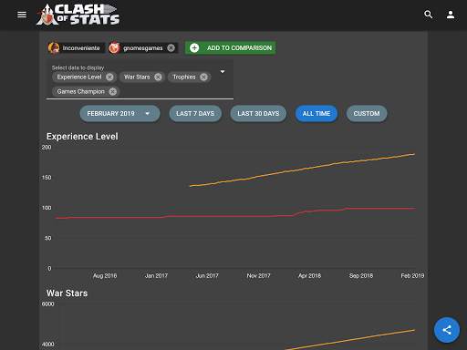 Clash of Stats screenshot 11