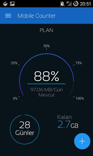 Mobile Counter | Internet Data usage  | Roaming screenshot 1