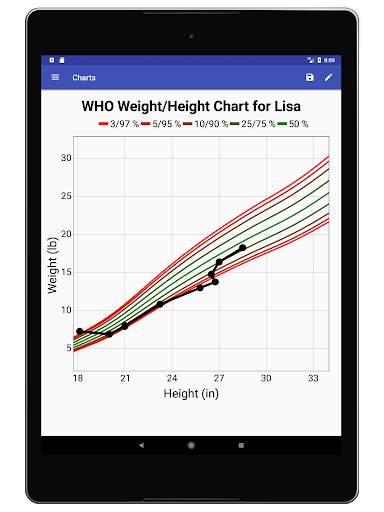 Child Growth Tracker screenshot 9