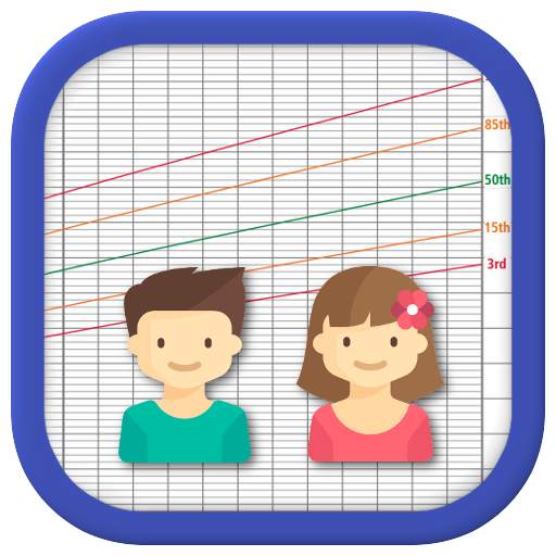 My Baby Charts: percentiles 1.07