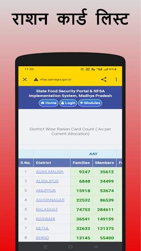 राशन कार्ड App  - Ration Card screenshot 2