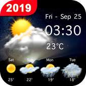 Weather Forecast 1.1