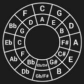 Circle of Fifths Quiz on 9Apps