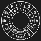 Circle of Fifths Quiz 1.0