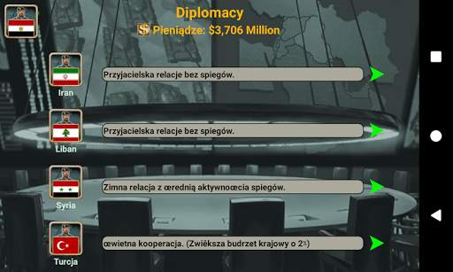 Imperium Bliskiego Wschodu screenshot 4